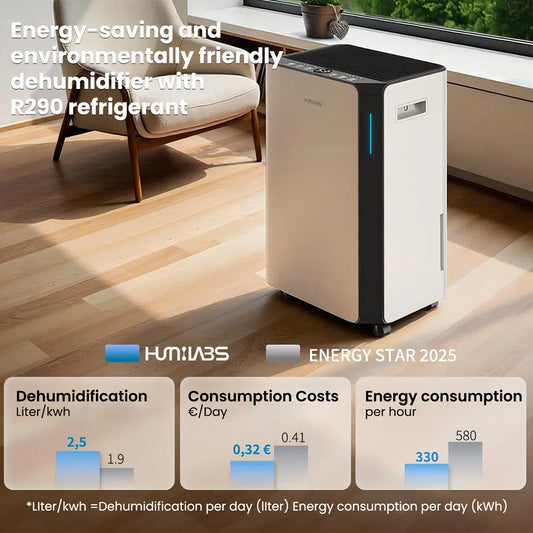 Deshumidificateur Portable 20L HUMILABS - WiFi Connecte